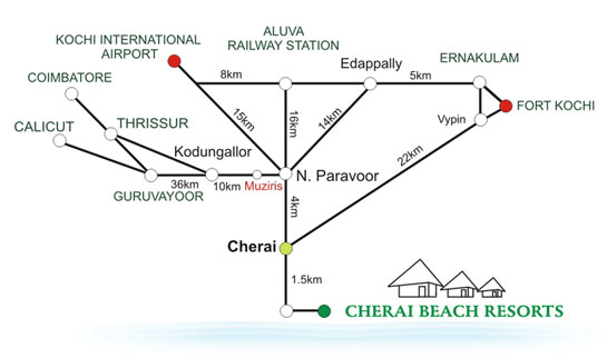 cherai beach resort - location Map